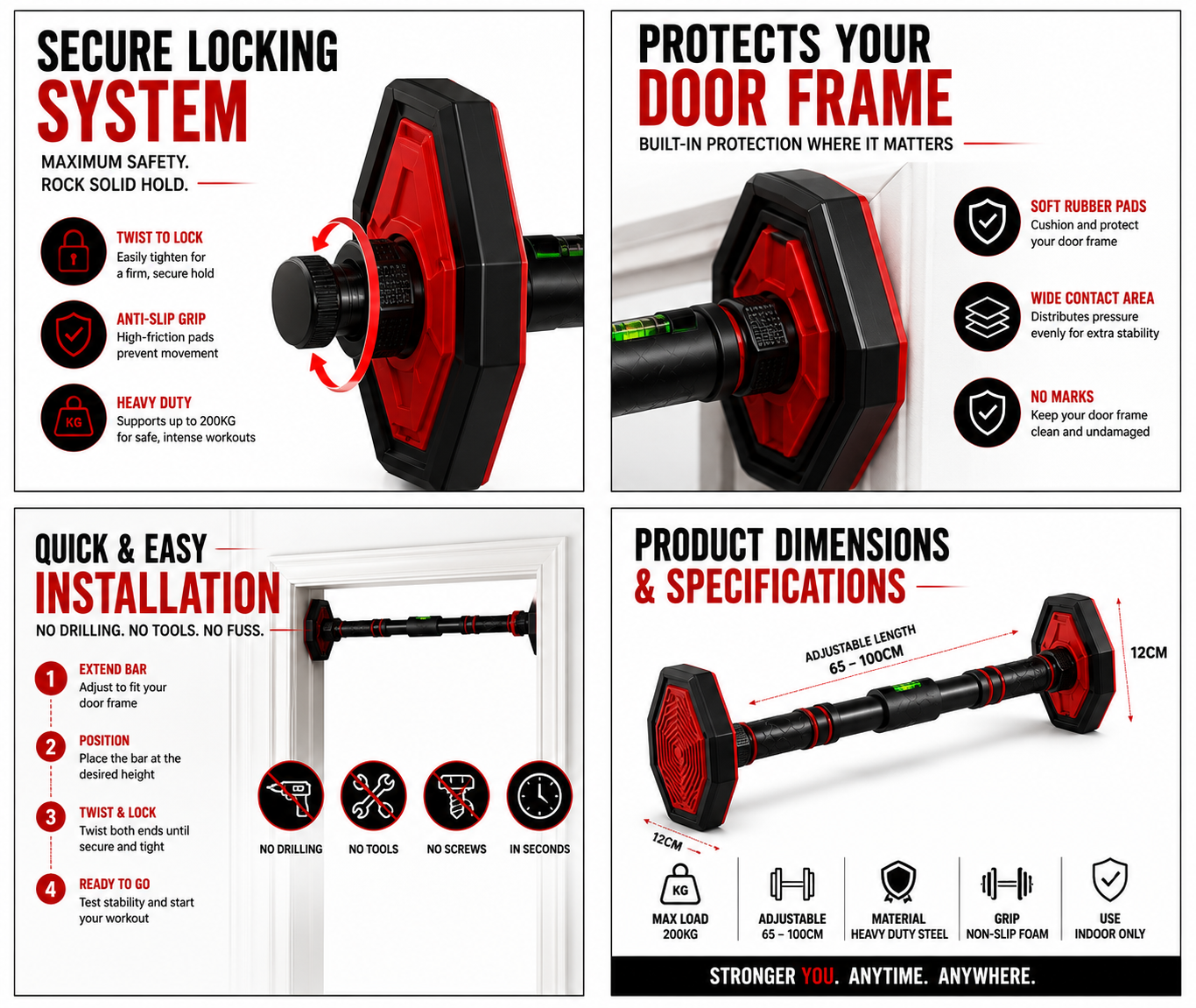 Twist lock mechanism providing secure installation for doorway pull-up bar