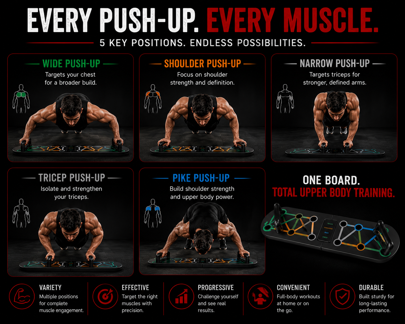 Push up board exercise positions including wide shoulder narrow tricep and pike push ups