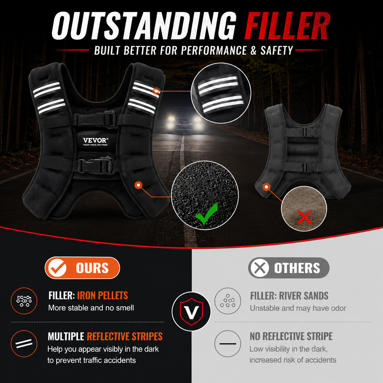 30lb weighted vest suitable for pull ups, running, walking, bodyweight exercises and home workouts